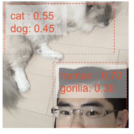 mcp-data-wrangler: MCP server for Data Wrangling